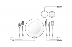 Diagram of an Informal Place Setting for table setting 101 blog post