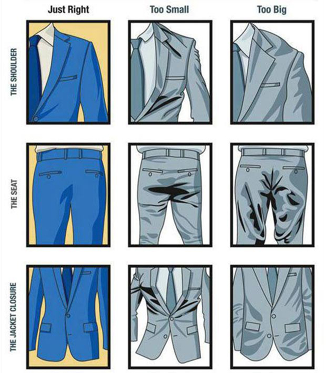 selecting a suit - Good Fit infographic